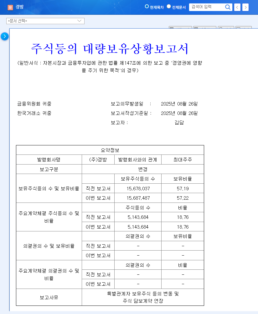 Kyungbang Stock Forecast: Investment Strategy After Large Holding Report 관련 이미지