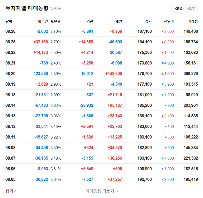 Samchundang Pharm's Treasury Stock Disposal: Good or Bad? Key Analysis for Investors 관련 이미지