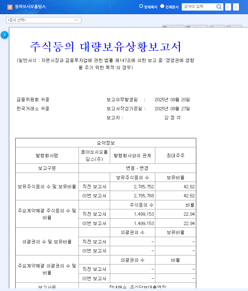 Dong-A Socio Holdings Stock Report: Chairman Kang's Intentions Revealed (Investor Analysis) 관련 이미지