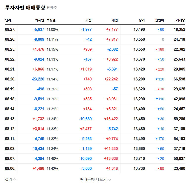 Yusoo Holdings Q2 2025 Earnings: Deciphering the Results and Future Outlook 관련 이미지