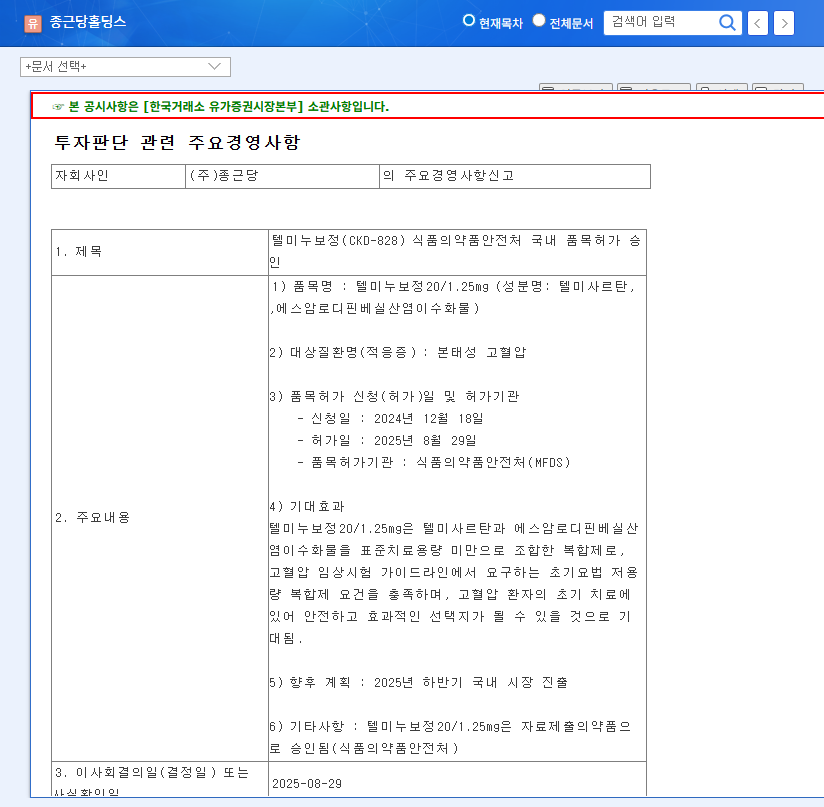 Chong Kun Dang Holdings Receives Approval for Telminuvo: Investment Opportunity? 관련 이미지