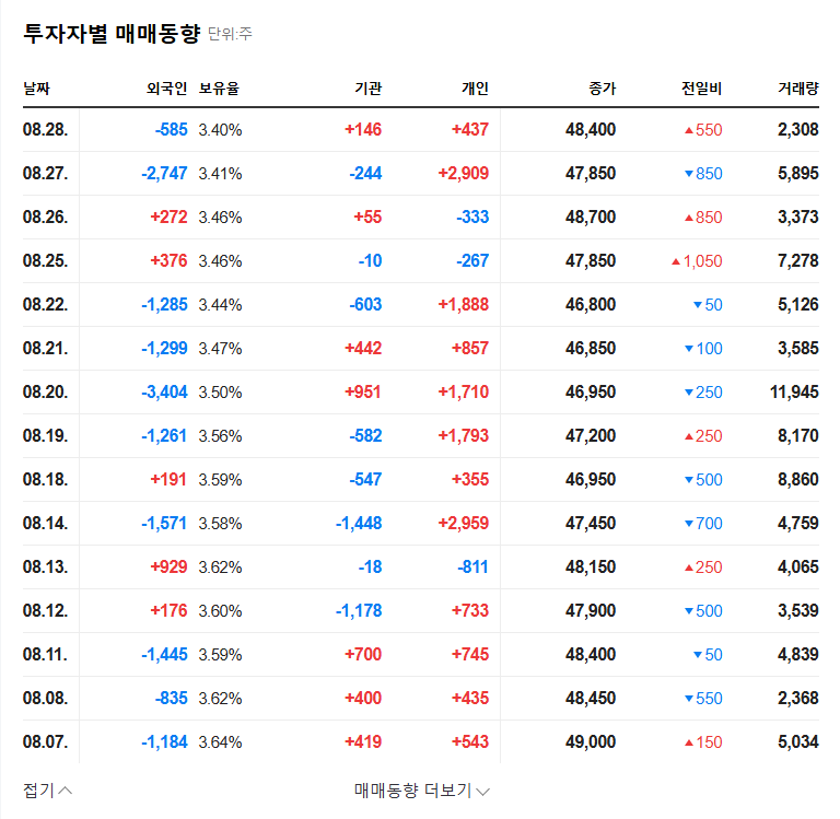 Chong Kun Dang Holdings Receives Approval for Telminuvo: Investment Opportunity? 관련 이미지