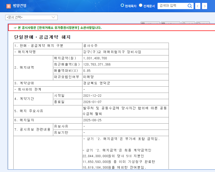 Bumyang Construction Contract Termination: A Deep Dive into the Financial Fallout 관련 이미지
