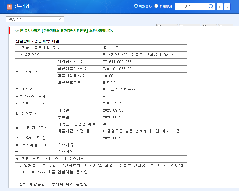 Jinheung Engineering & Construction (002780) Analysis: LH Contract Win, But Not All Roses 관련 이미지