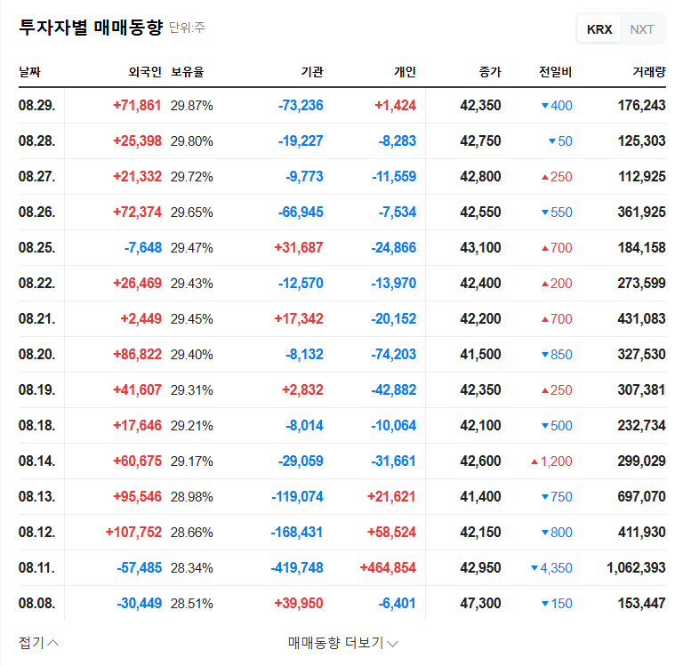 Jinheung Engineering & Construction (002780) Analysis: LH Contract Win, But Not All Roses 관련 이미지