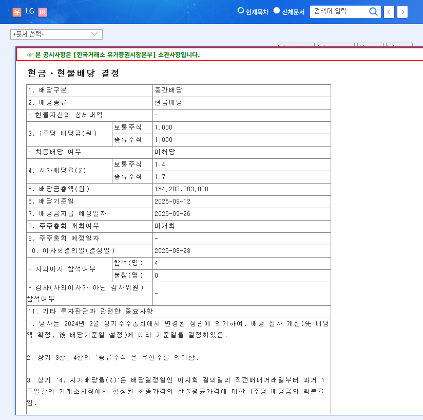 LG Announces Interim Dividend: Impact on Stock Price and Investment Strategy 관련 이미지