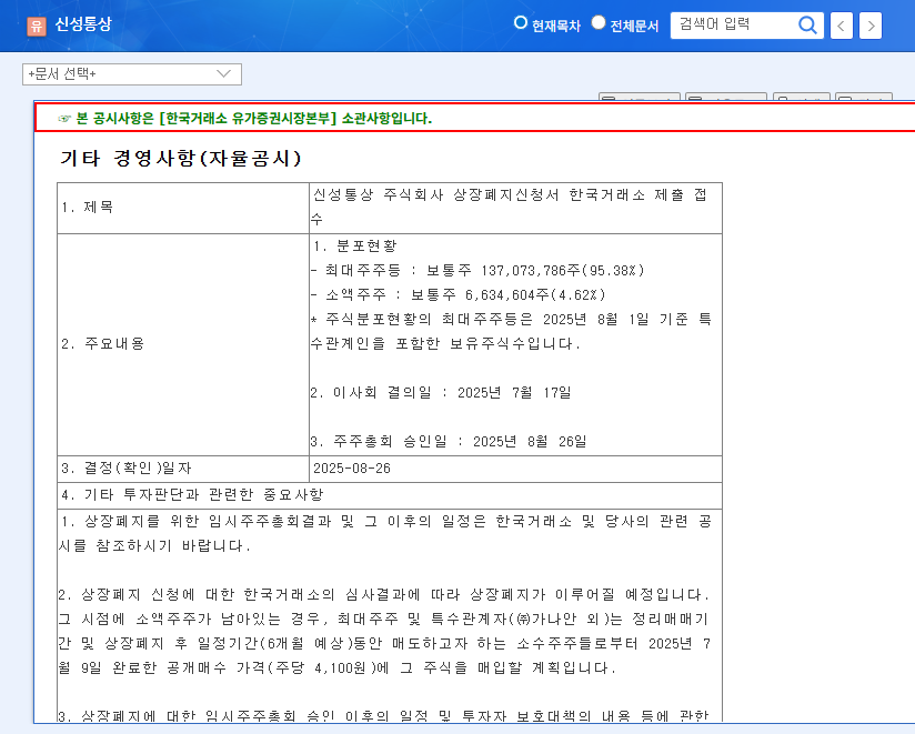 Shinseong Tongsang Delisting: Urgent Action Plan for Investors 관련 이미지