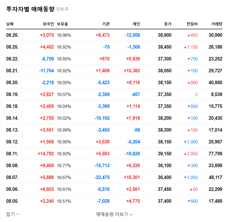 KUKDO Chemical Announces ₩30.2B Treasury Stock Disposal: Investment Opportunity or Risk? 관련 이미지