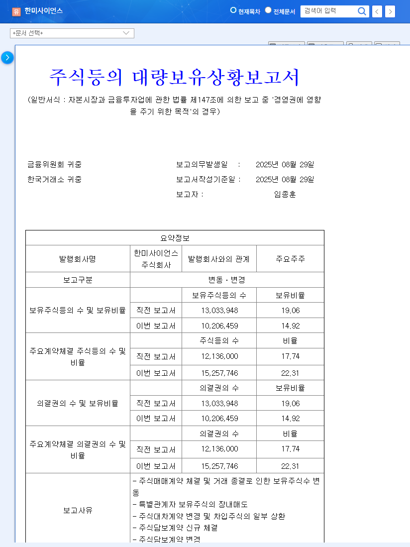 Hanmi Science: Major Shareholder Sells Stake - What Investors Need to Know 관련 이미지