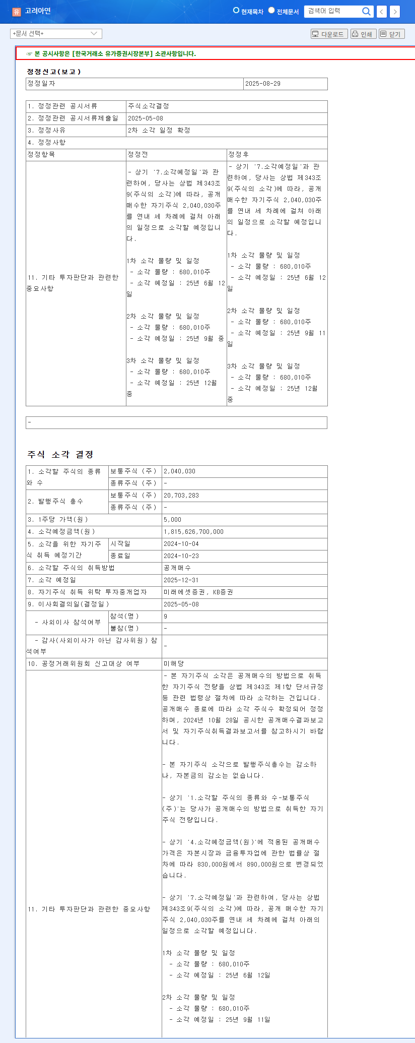 Korea Zinc's $1.8B Share Buyback: Impact on Stock Price and Investment Strategy 관련 이미지