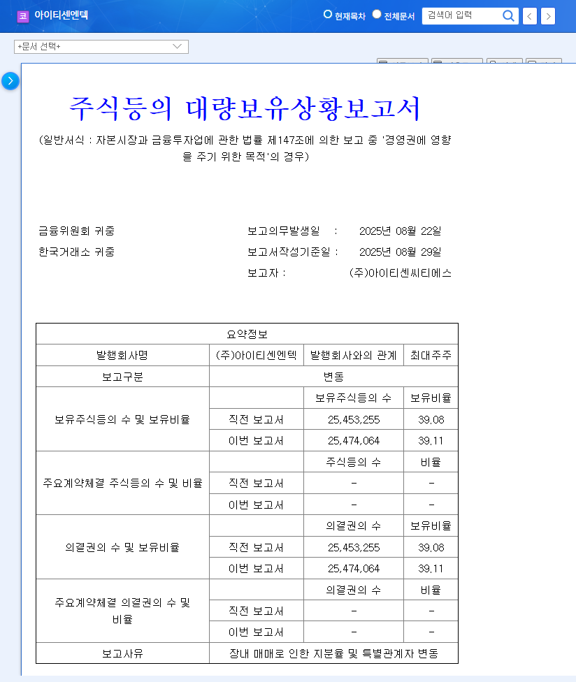 ITCEN ENTEC Stock Forecast: Focusing on Fundamentals Beyond Ownership Changes 관련 이미지