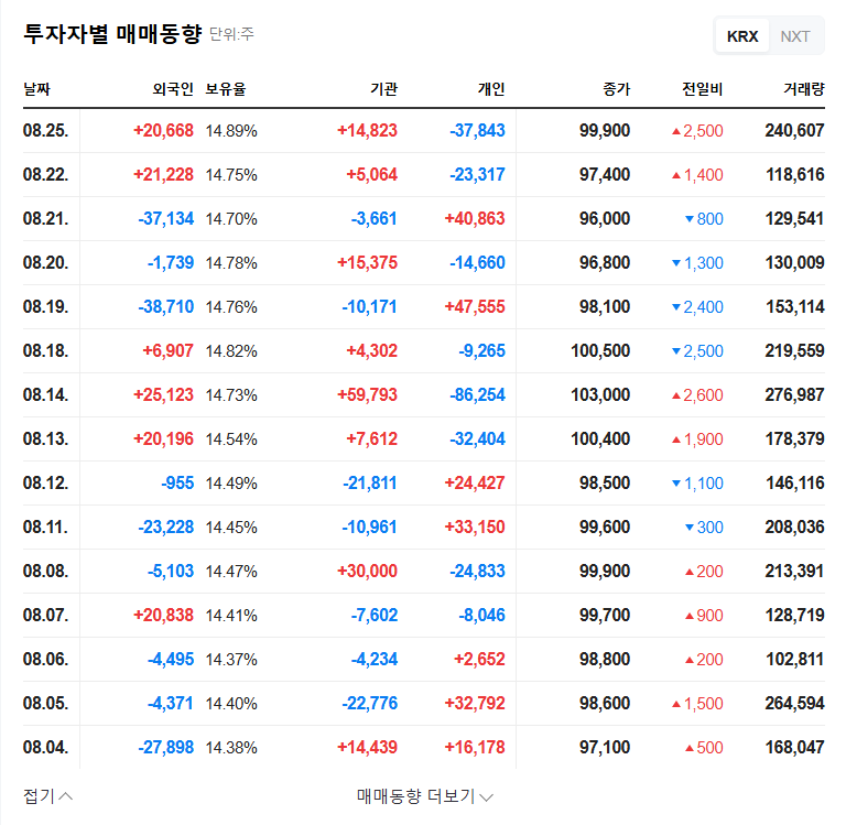 JinYoung Polyurethane's ₩61.6B Investment: Growth Opportunity or Financial Risk? 관련 이미지