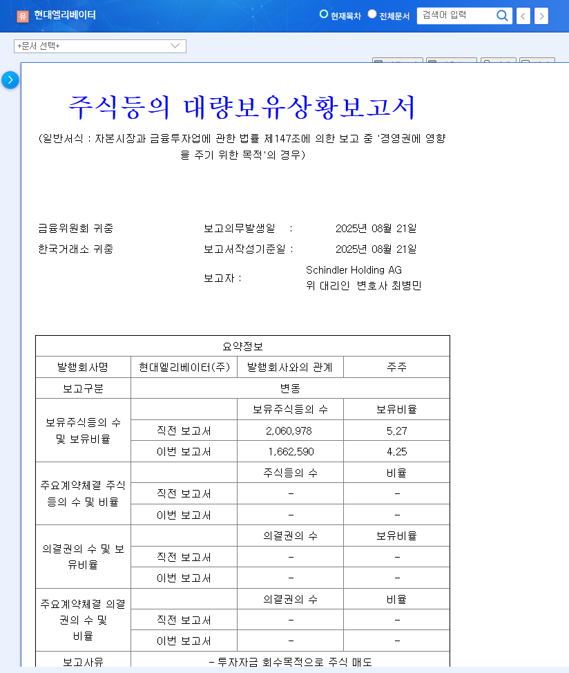 Hyundai Elevator Stock Forecast: Schindler's Divestment, Threat or Opportunity? 관련 이미지