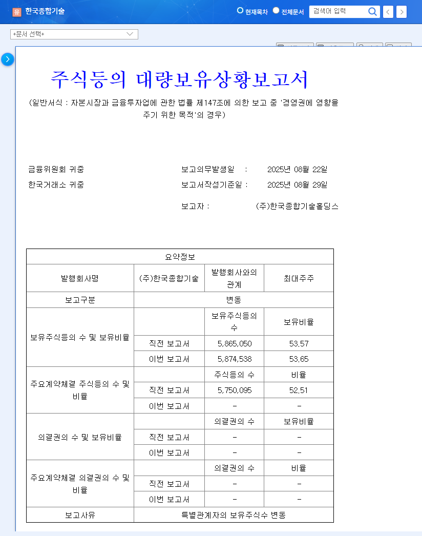 Korea Engineering Consultants Corp. Stock Update: Analyzing the Recent Stake Change 관련 이미지
