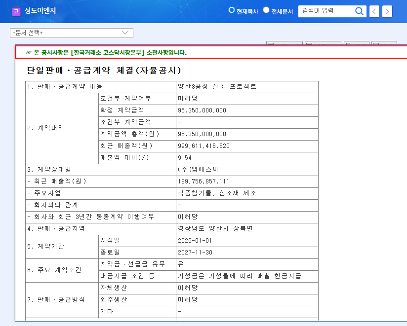 Sungdo Eng Wins ₩95.4B Contract! What's Next for the Stock? (MSC Yangsan Plant 3) 관련 이미지