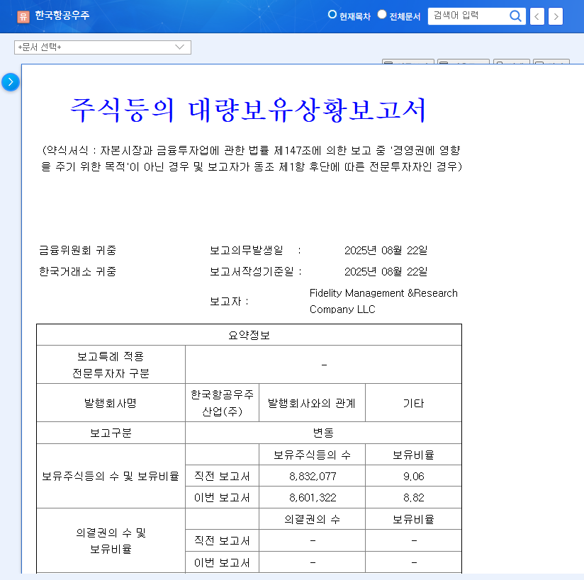 Korea Aerospace Industries (KAI) Stock Forecast: Analyzing Fidelity's Stake Change and Investment Strategy 관련 이미지