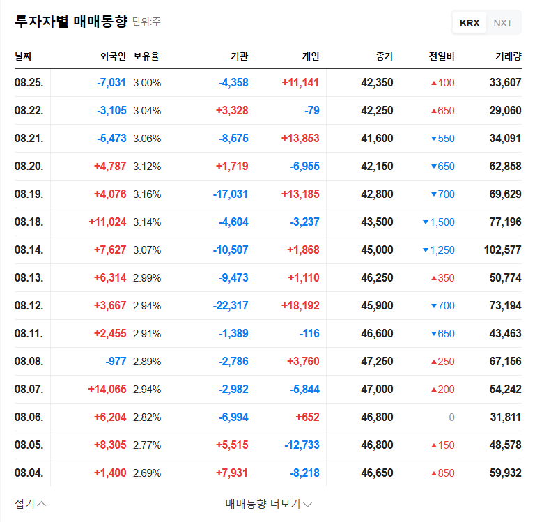 SGA Stock: Will the Change in Majority Shareholder Bring a New Era? 관련 이미지