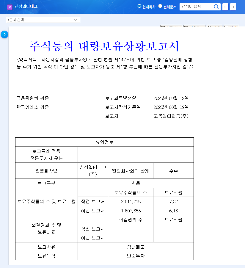Shinsung Delta Tech Stock Forecast: Major Shareholder Divestment - Crisis or Opportunity? 관련 이미지