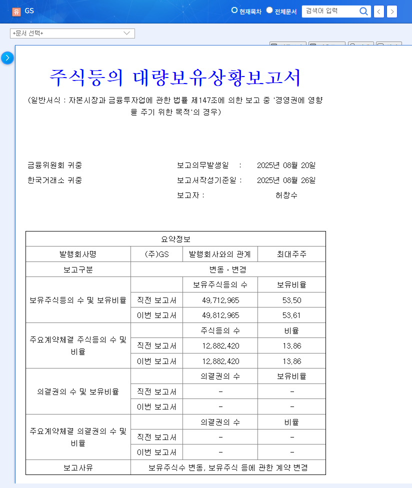 GS Holdings Stock: Chairman Huh Chang-soo Increases Stake - What Does It Mean for Investors? 관련 이미지