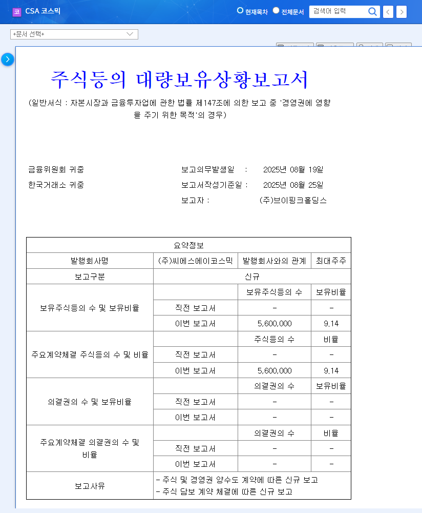 CSA Cosmic (083660) Stock Forecast: Major Shareholder Change and Poor Performance Signal Investment Risk 관련 이미지
