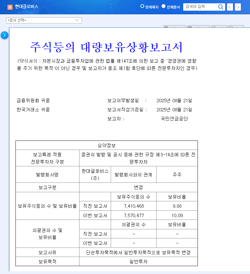 National Pension Service Increases Stake in Hyundai Glovis: Investment Strategy and Stock Outlook 관련 이미지