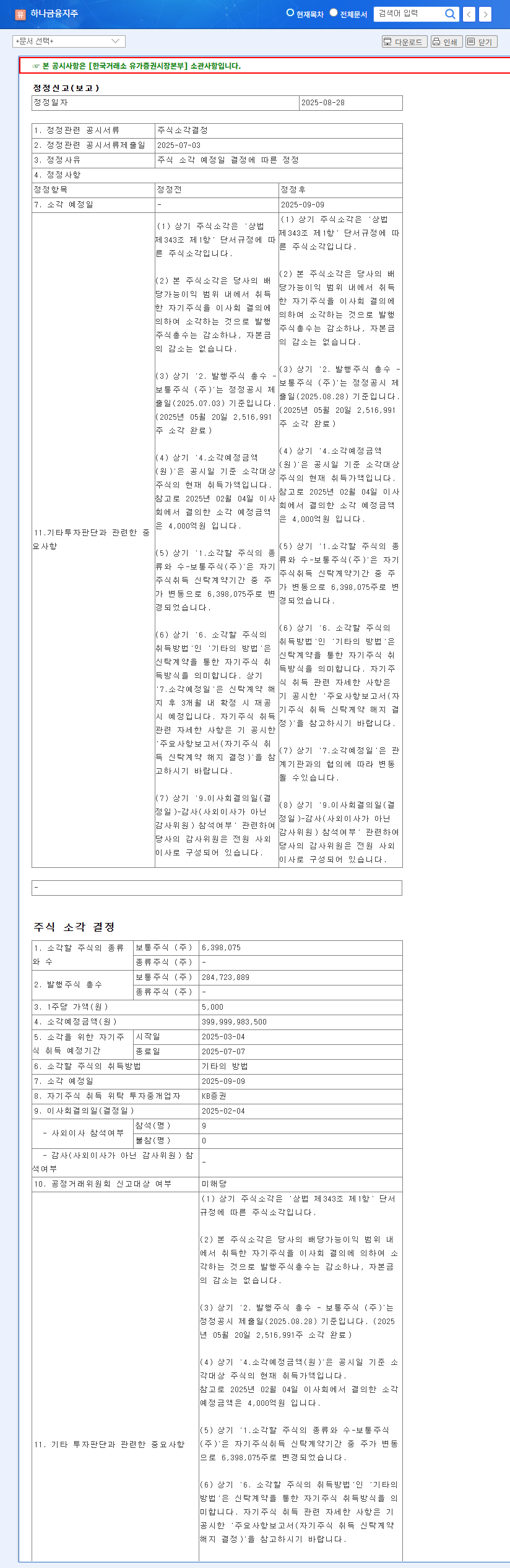 Hana Financial Group Announces KRW 400 Billion Share Buyback: Impact on Stock Price? 관련 이미지
