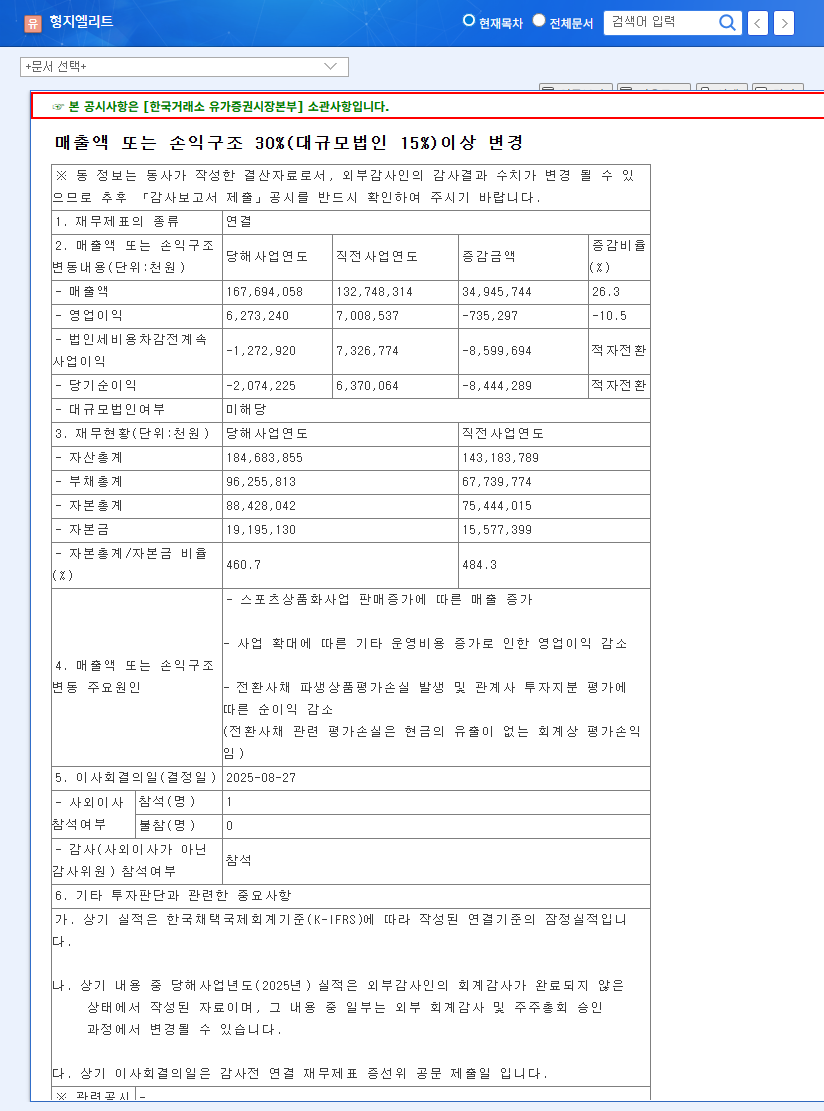 Hyungji Elite Reports Net Loss Despite Sports Business Growth: Investor Alert 관련 이미지