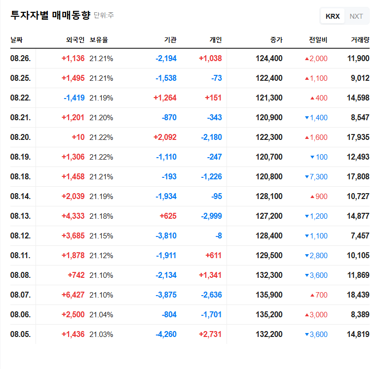 Hyungji Elite Reports Net Loss Despite Sports Business Growth: Investor Alert 관련 이미지