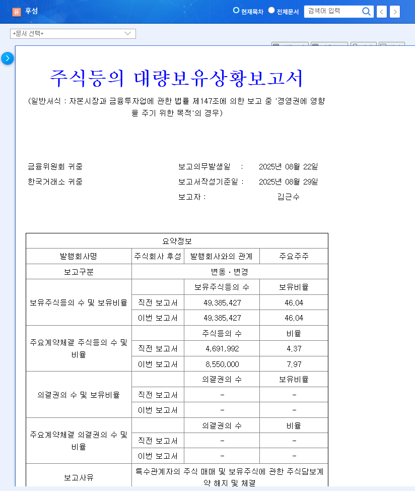 Hooseung's Management Stability Reinforced: Analysis of Large Shareholding Report and Investment Strategy 관련 이미지