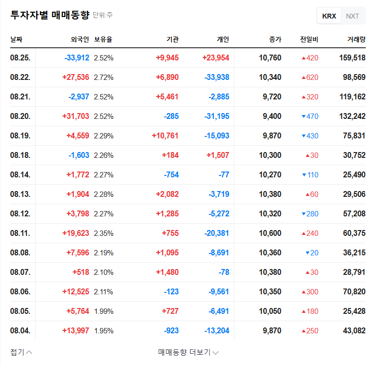 Iljin Power Secures $17.6M Contract with Doosan Enerbility: Investment Opportunity? 관련 이미지