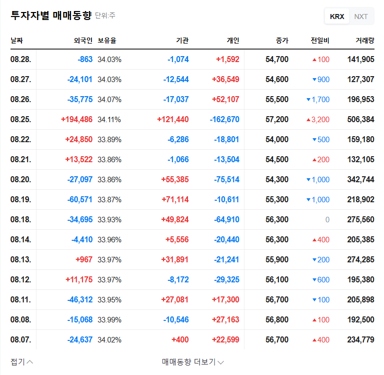 EM Korea Exits Machine Tool Business: What's Next for the Stock? (2025 Analysis) 관련 이미지