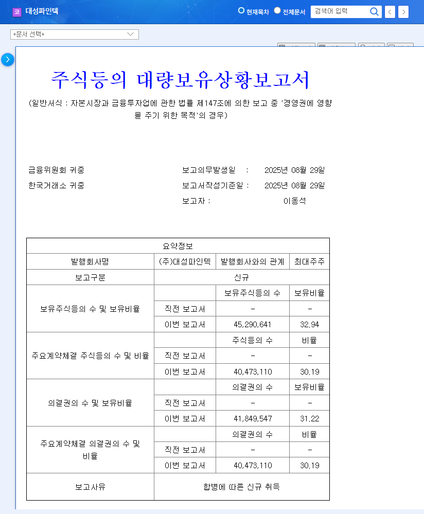 Daesung Finetec CEO Increases Stake: Power Consolidation or Merger Signal? 관련 이미지