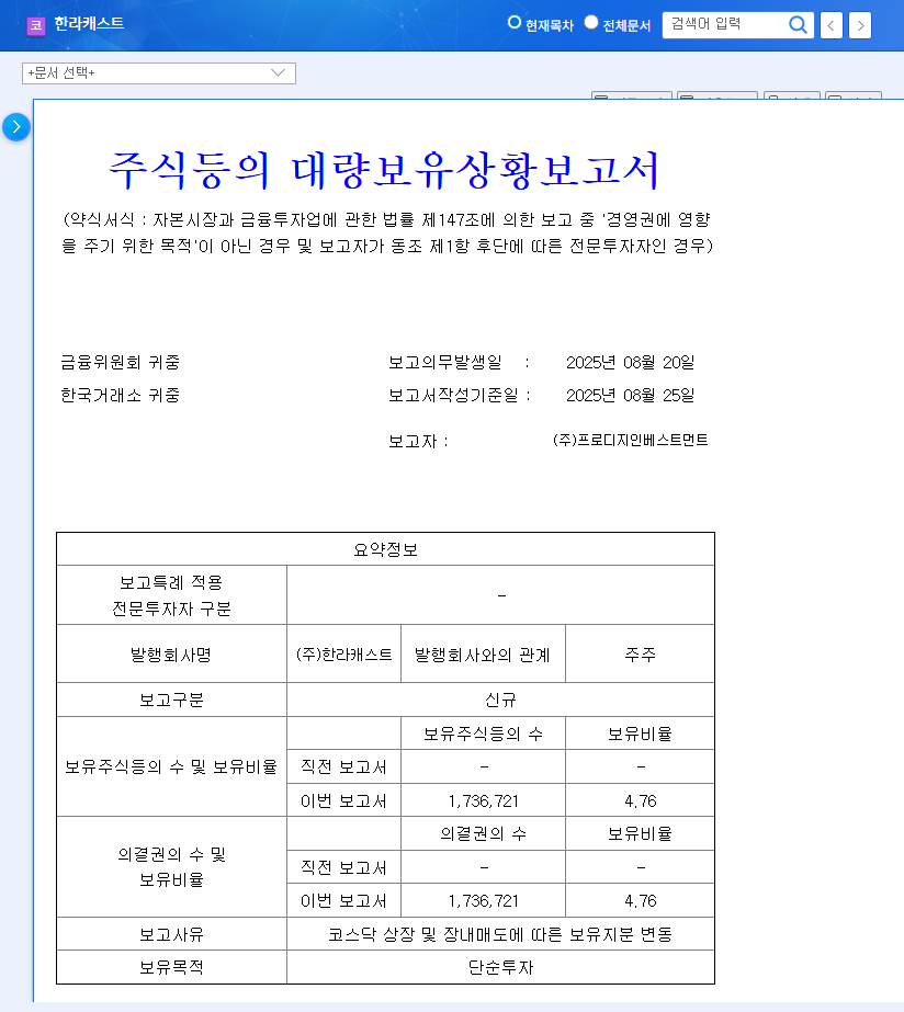 Hanlacast Stock Forecast: Prodigy Investment's Stake Change and Investment Strategy 관련 이미지