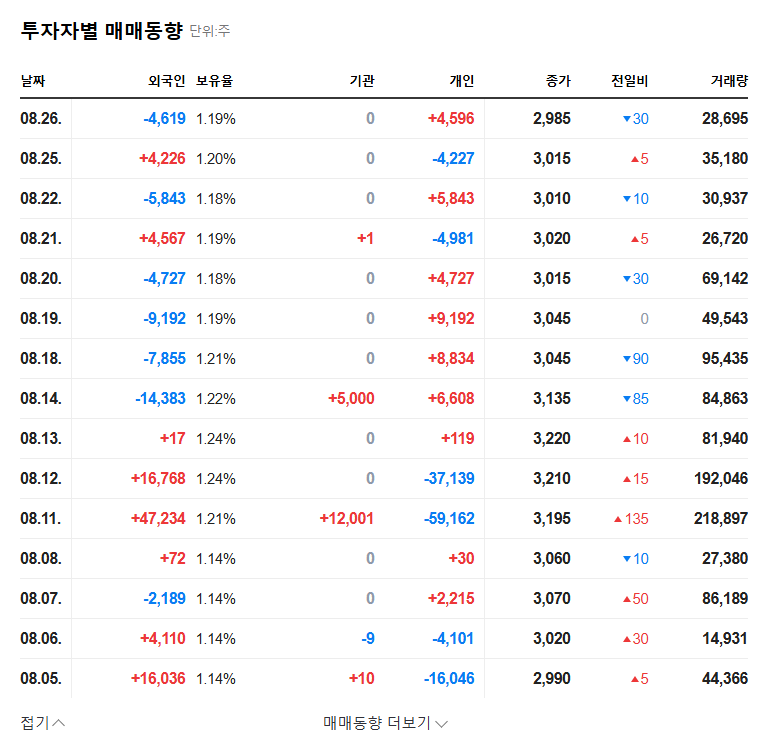 BGF Ecomaterials to Merge with Daewon Chemical: Investment Opportunity? 관련 이미지
