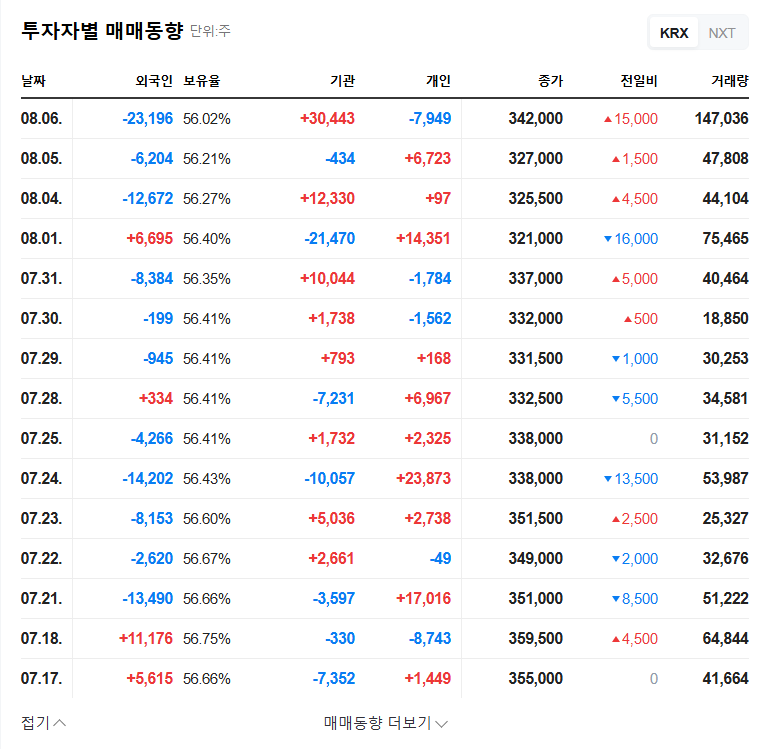 Hugel Q2 2025 Earnings: A Deep Dive into the IR Presentation and Future Outlook 관련 이미지