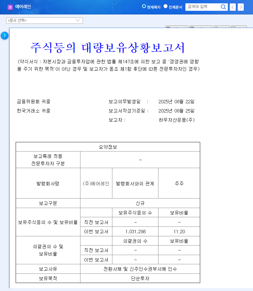 AirRain Stock: Is How Asset Management's 11.2% Stake a Buying Opportunity? 관련 이미지