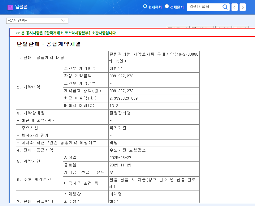 AbClon Signs $300,000 Contract with KDCA: A True Catalyst or Just a Glimmer? 관련 이미지