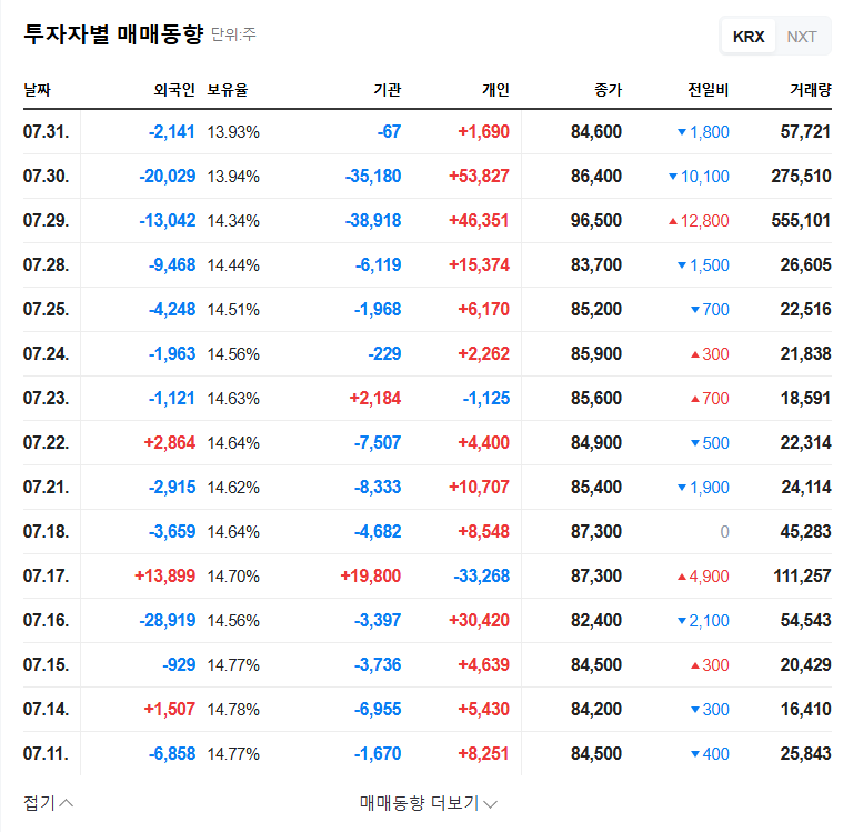 Chong Kun Dang Receives Approval for Telminuvo: Investment Opportunity or Risk? 관련 이미지