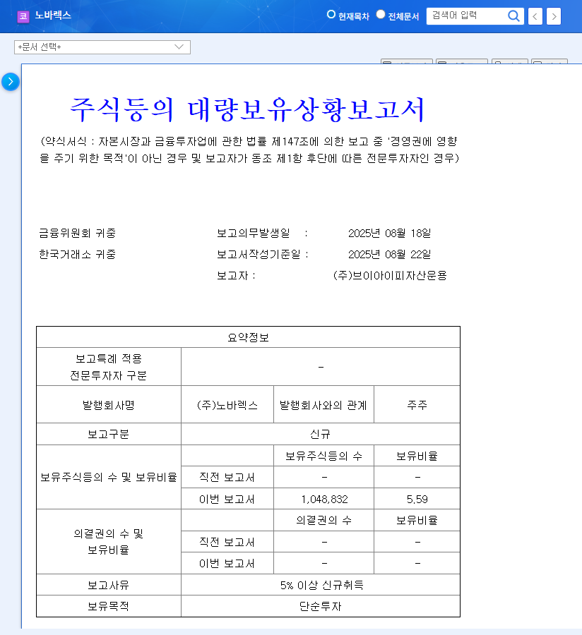Institutional Investors Acquire 5% Stake in NovaRex: Investment Analysis and Future Outlook 관련 이미지