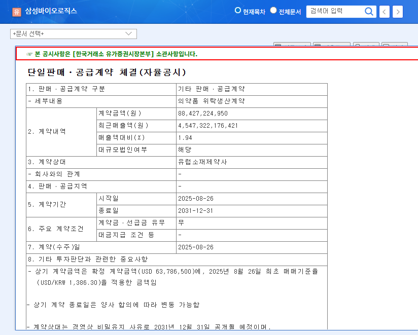 Samsung Biologics Secures $660M European Contract: Investment Outlook (August 2025) 관련 이미지