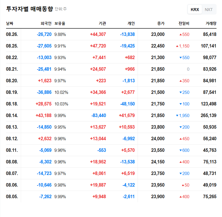 NGSTech Merges with DMC: A Game Changer in the Automotive Parts Market? 관련 이미지