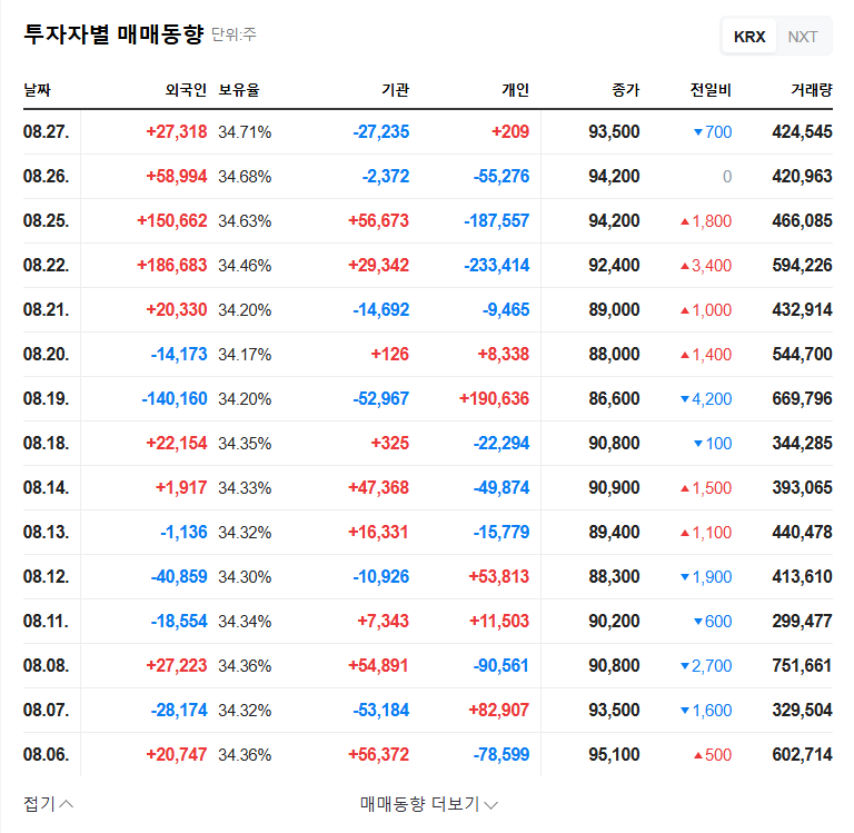 Soldefense Acquires Albisolution: Diversification or Desperation? 관련 이미지