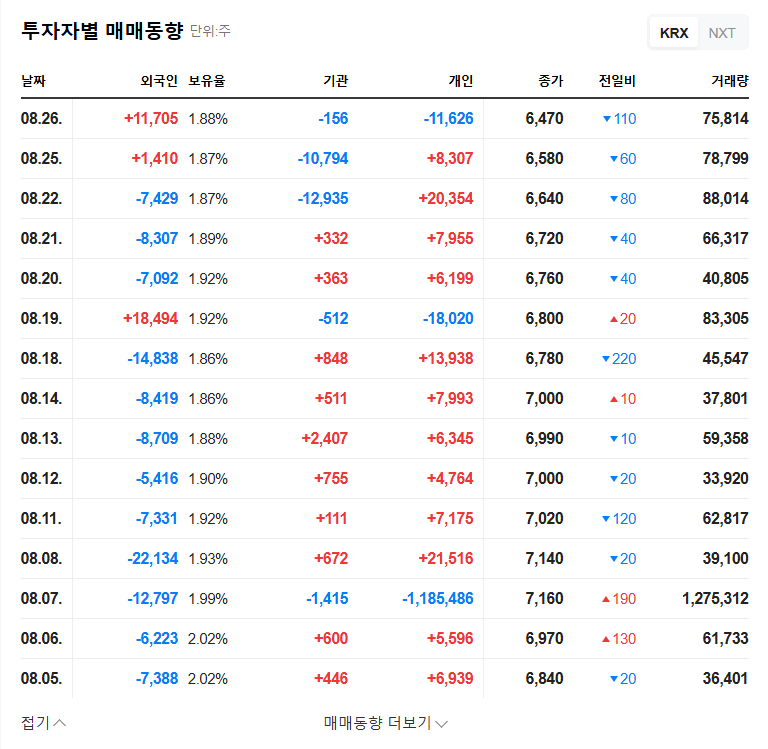 Neptune Merges with Nexsports: What Does This Mean for Investors? 관련 이미지