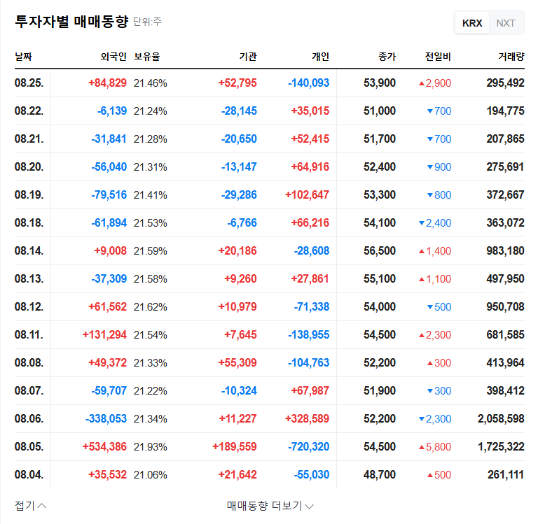 Inomet IR: Riding the Wave of the Growing 2nd Battery Inspection Equipment Market? 관련 이미지