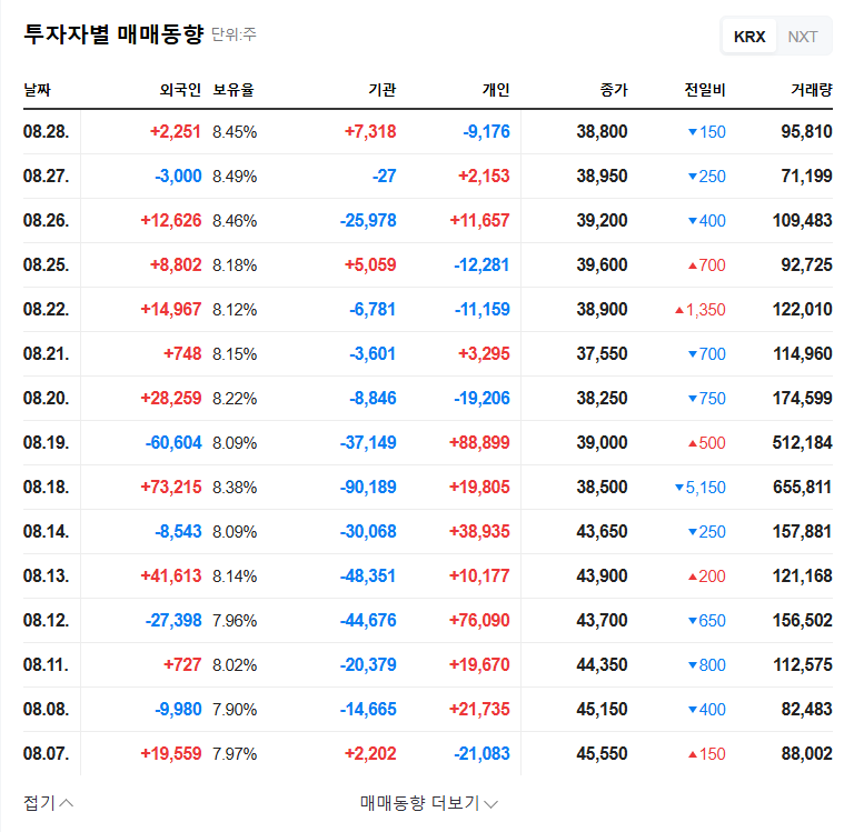 Lunit Holds Overseas NDR: Key Takeaways for Investors 관련 이미지