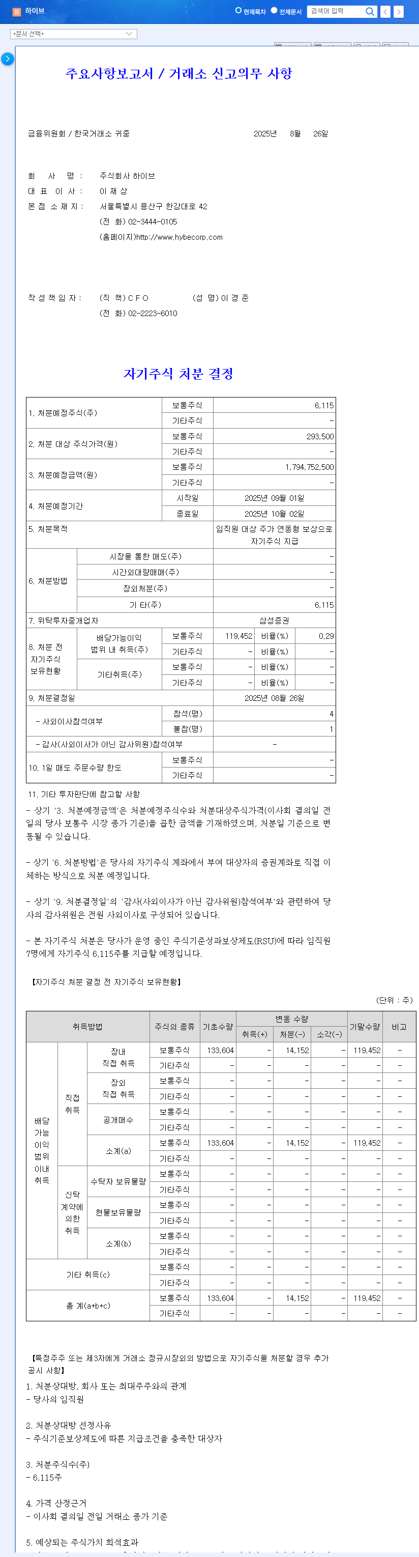 HYBE Announces Employee Stock Compensation: Impact on Stock Price? 관련 이미지