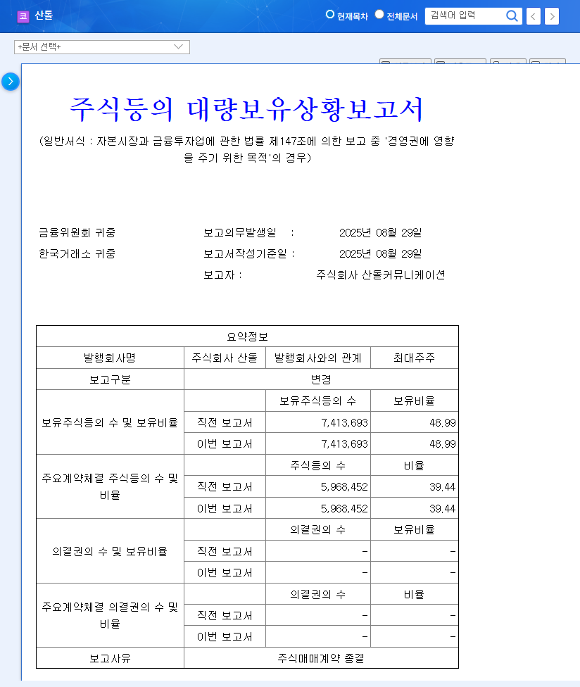 Sandoll Stock Sold to KCGI: Impact Analysis and Investment Strategies 관련 이미지