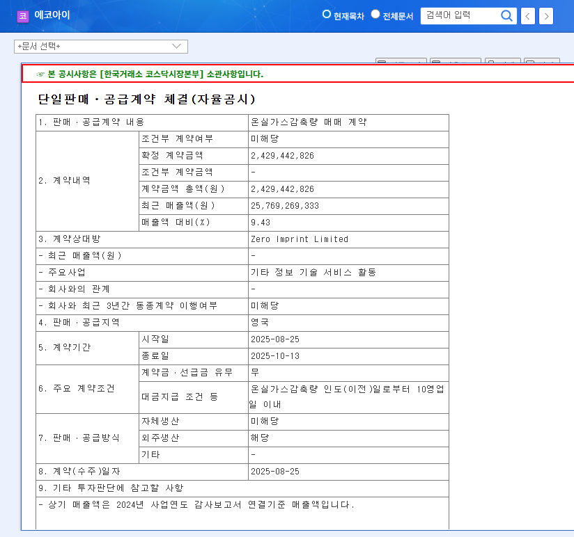 Ecoeye Secures $1.8M Greenhouse Gas Reduction Contract: Impact on Stock Price? 관련 이미지