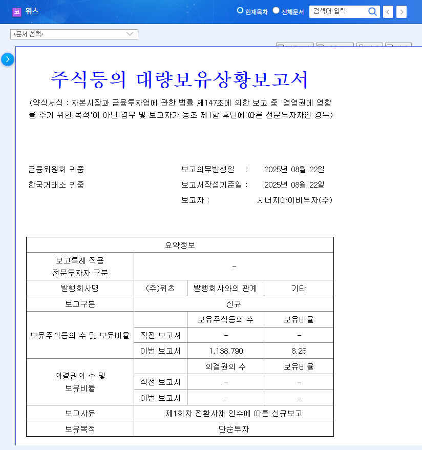 WITZ Stock Forecast: Opportunity or Risk with Synergy IB Investment? (Feat. Convertible Bond Analysis) 관련 이미지