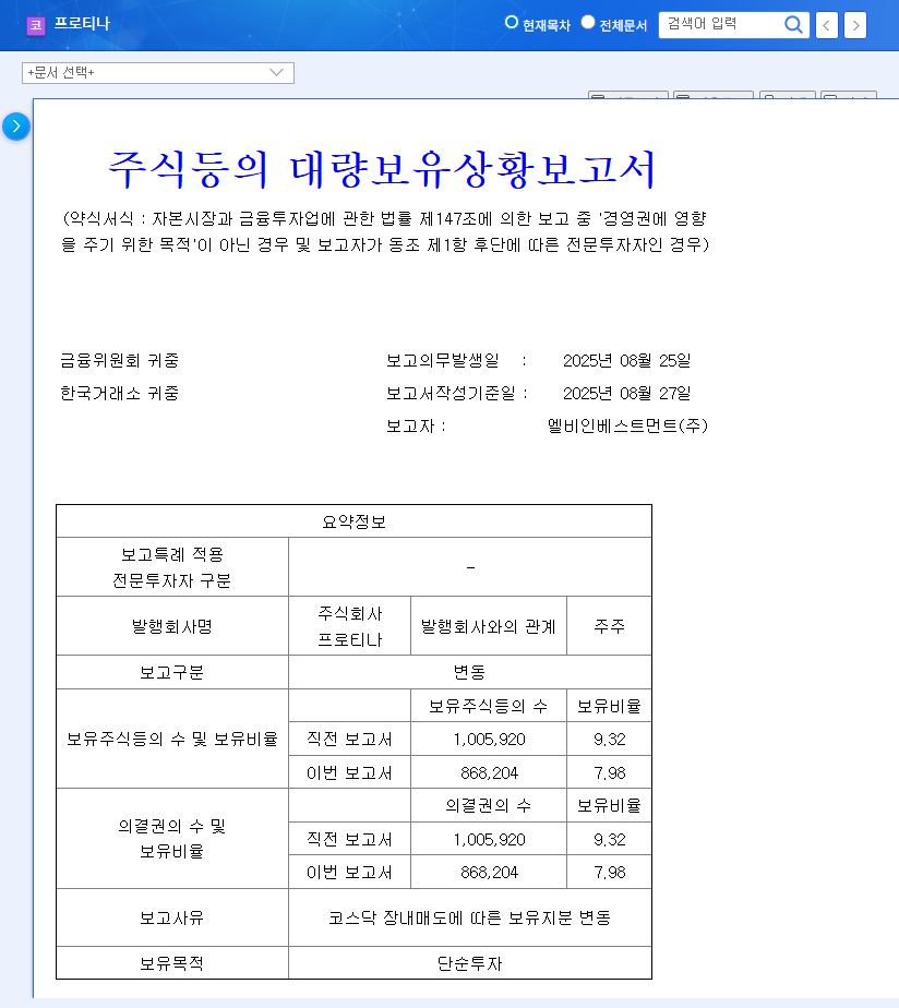 Protina Stock Analysis: LB Investment Sells Stake - Should You Invest Now? (468530) 관련 이미지